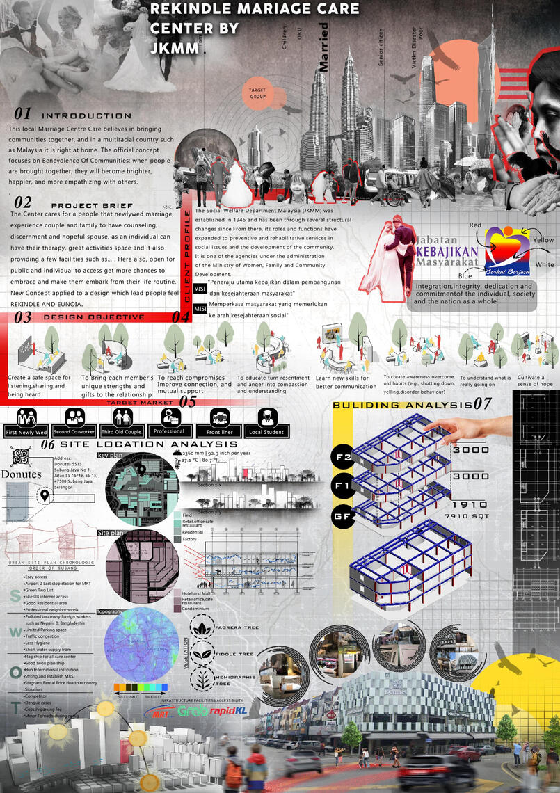 Presentation Board 1