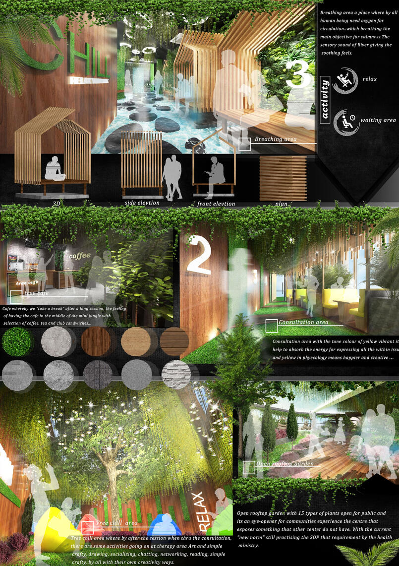 Presentation Board 4