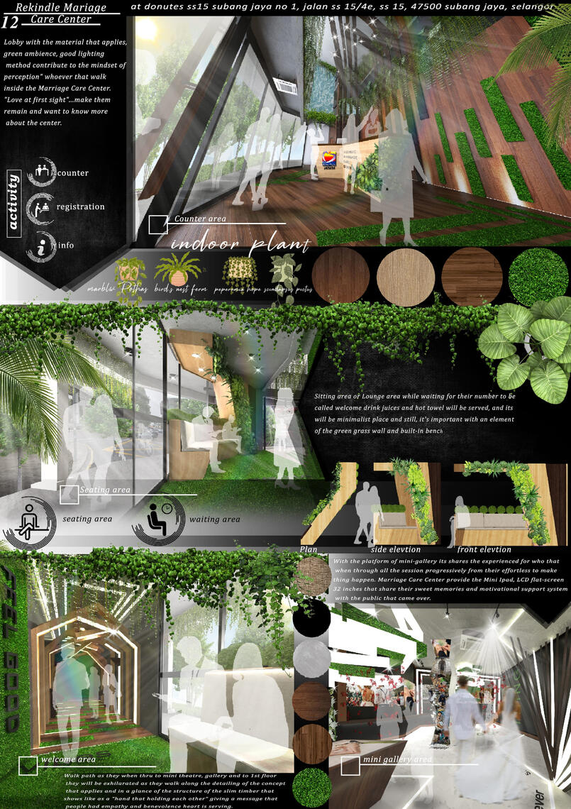 Presentation Board 3